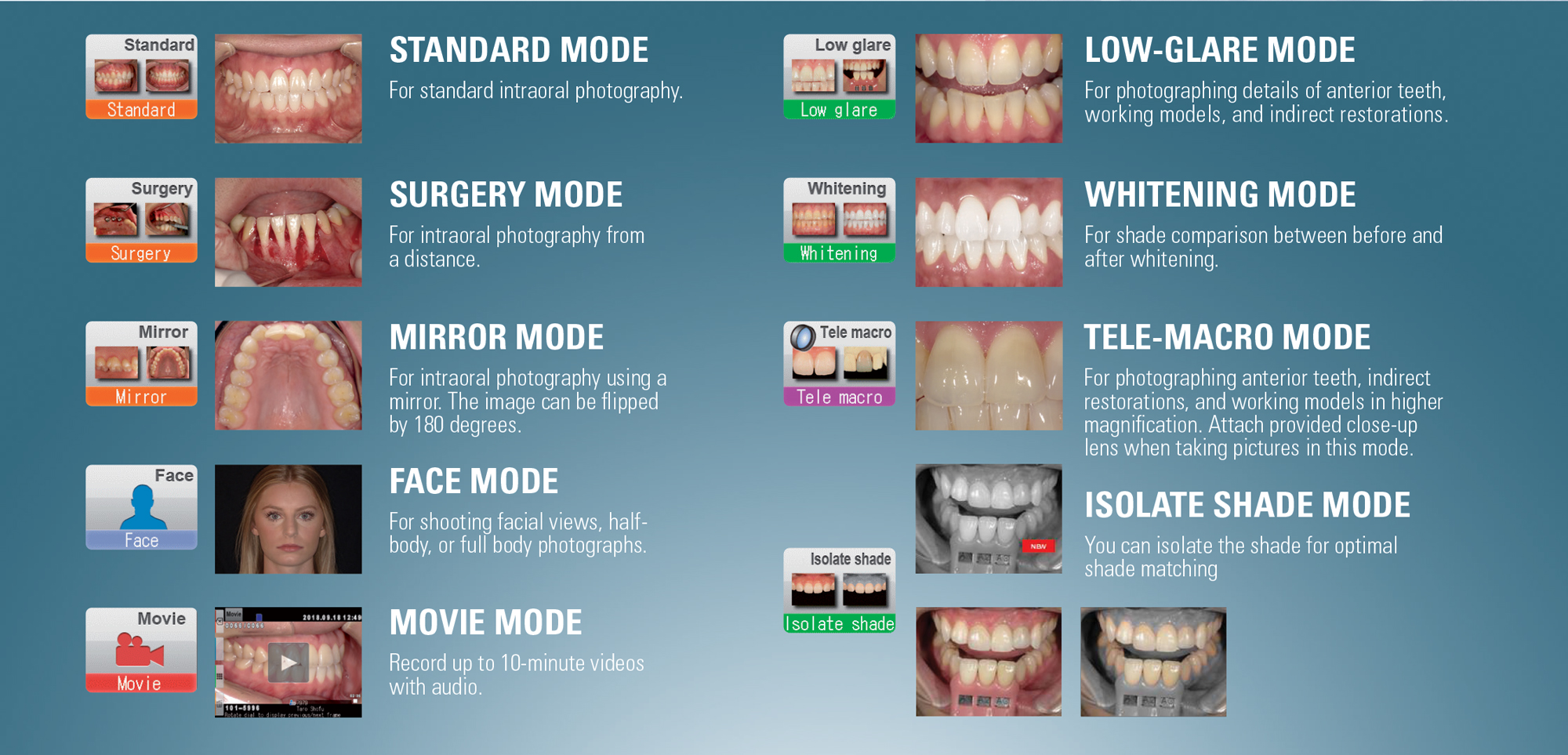 EyeSpecial 9 Step Modes